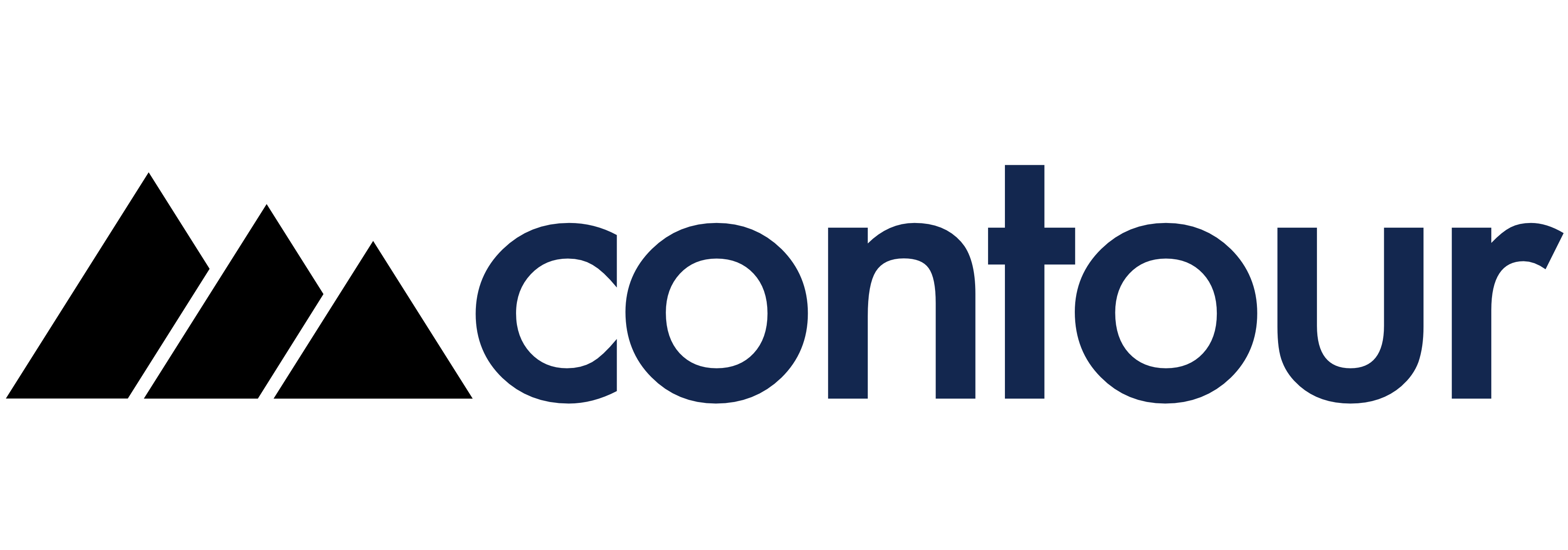 Contour Advisory logo - EDTX Partner